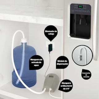 Foto 3 | Bomba Dispensadora De Agua Y Hielo Eléctrica Refrigerador Dúplex