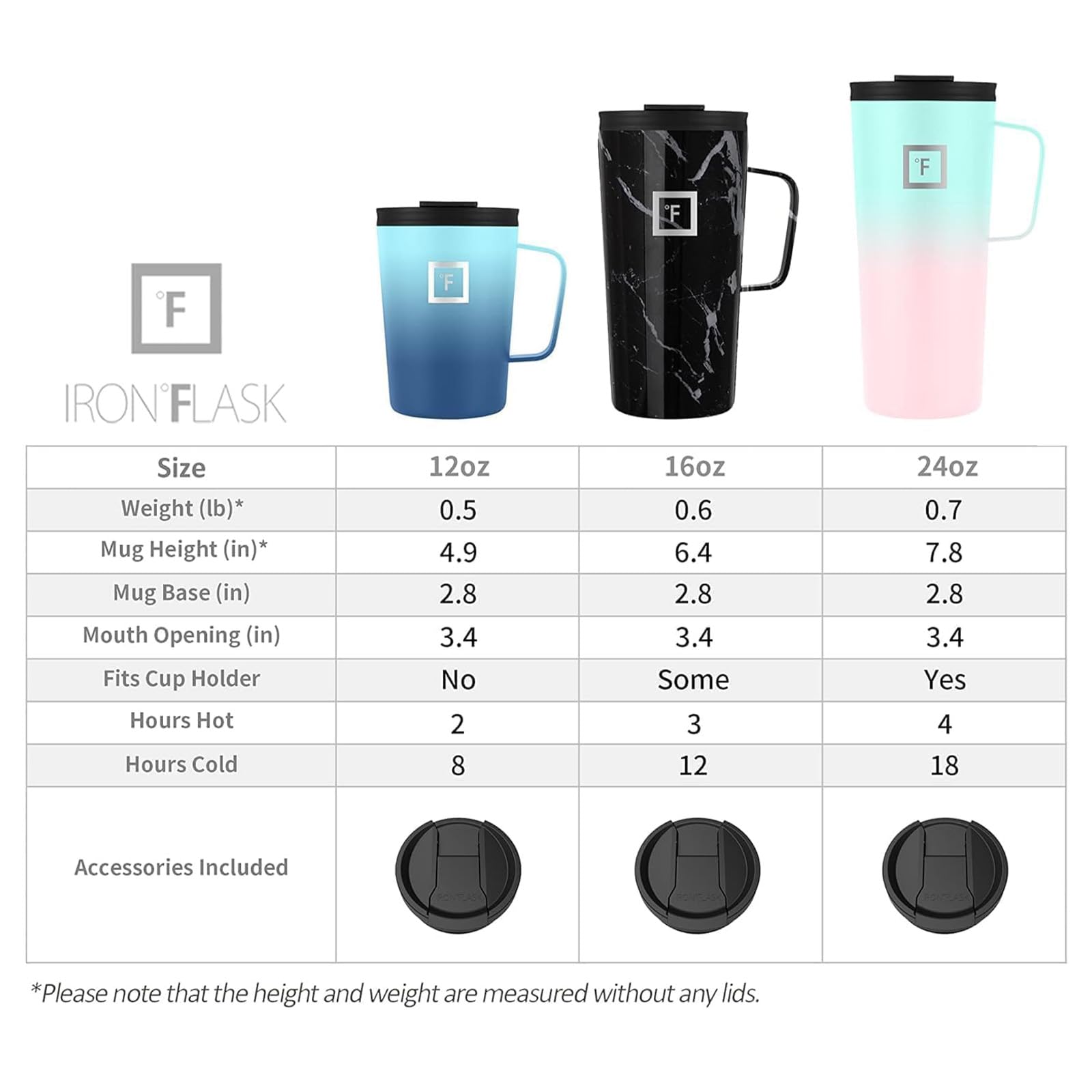 Foto 7 pulgar | Taza De Café Iron °flask Grip Novelty, 710 Ml, Acero Inoxidable - Venta Internacional.