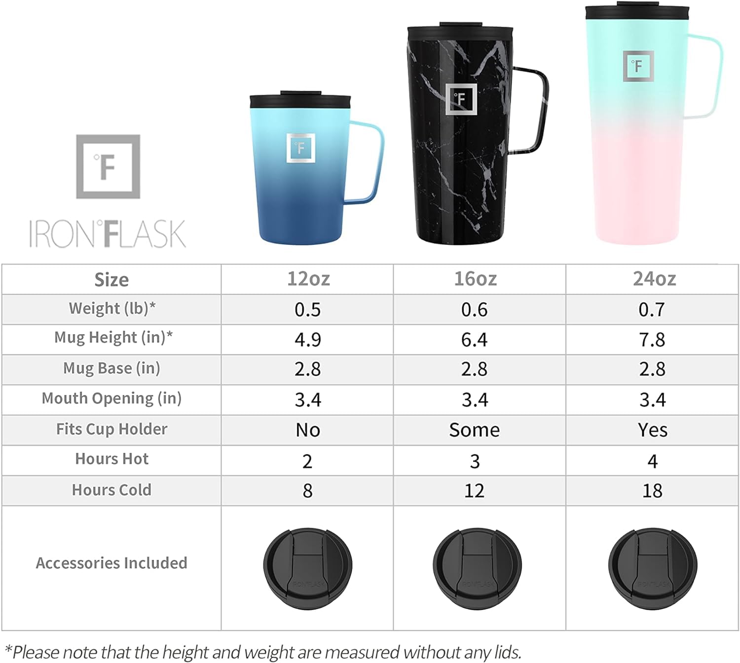 Foto 3 pulgar | Taza De Café Iron °flask Grip, A Prueba De Fugas, 470 Ml, Acero Inoxidable - Venta Internacional.
