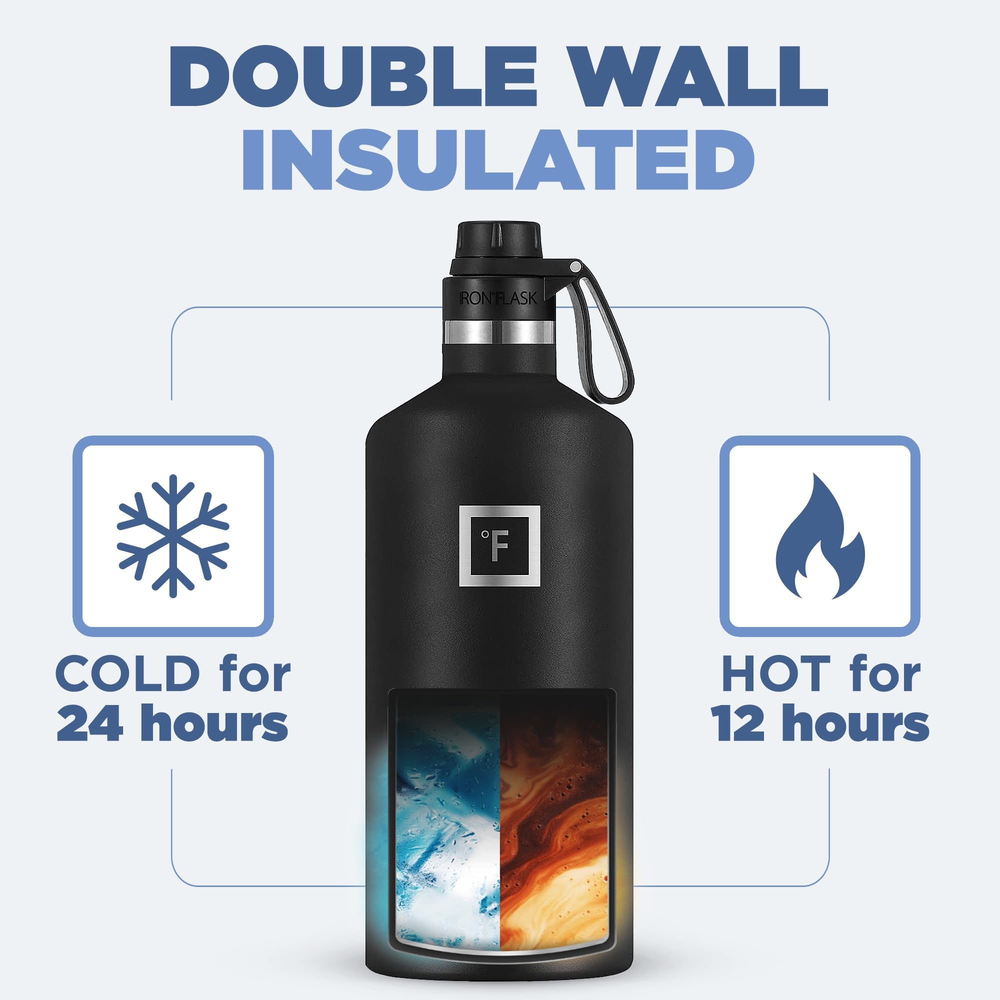 Foto 5 pulgar | Botella De Agua Iron °flask Para Acampar Y Senderismo, 1,9 L Con 3 Tapas, 1900 Ml - Venta Internacional.