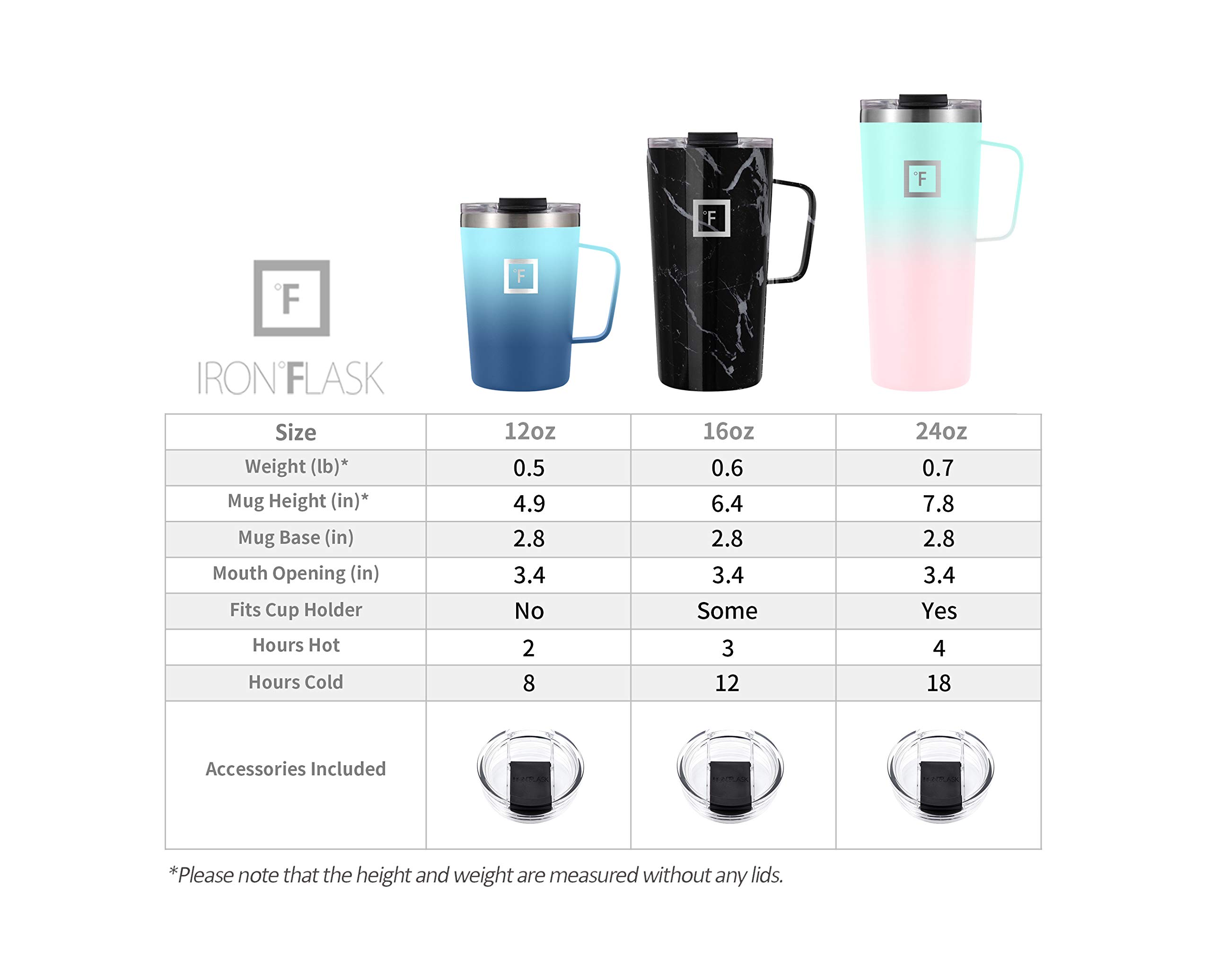 Foto 3 pulgar | Taza De Café Iron °flask Grip, A Prueba De Fugas, 700 Ml, Acero Inoxidable - Venta Internacional.