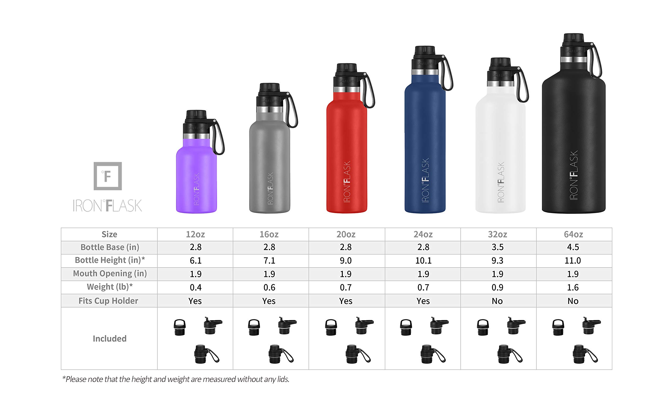 Foto 3 pulgar | Cantimploras Hidratantes Para Acampar Y Hacer Senderismo Iron °flask 700 Ml - Venta Internacional.