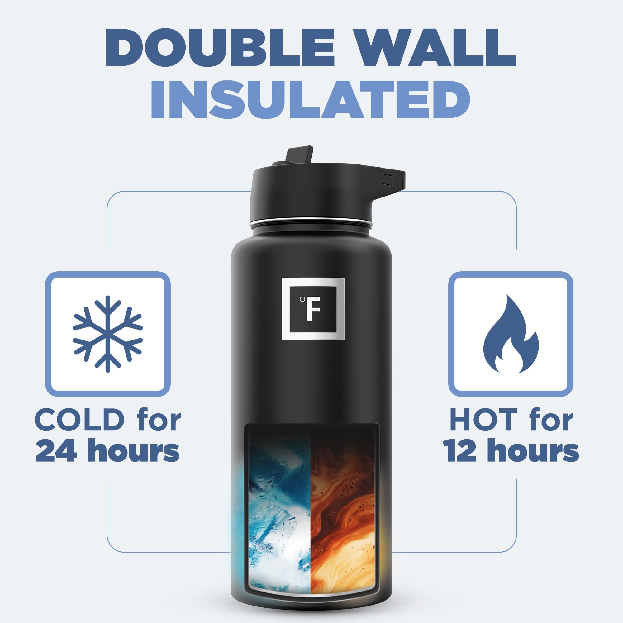 Foto 4 | Botella De Agua Iron °flask Para Acampar Y Senderismo, 960 Ml, Color Lavanda - Venta Internacional.