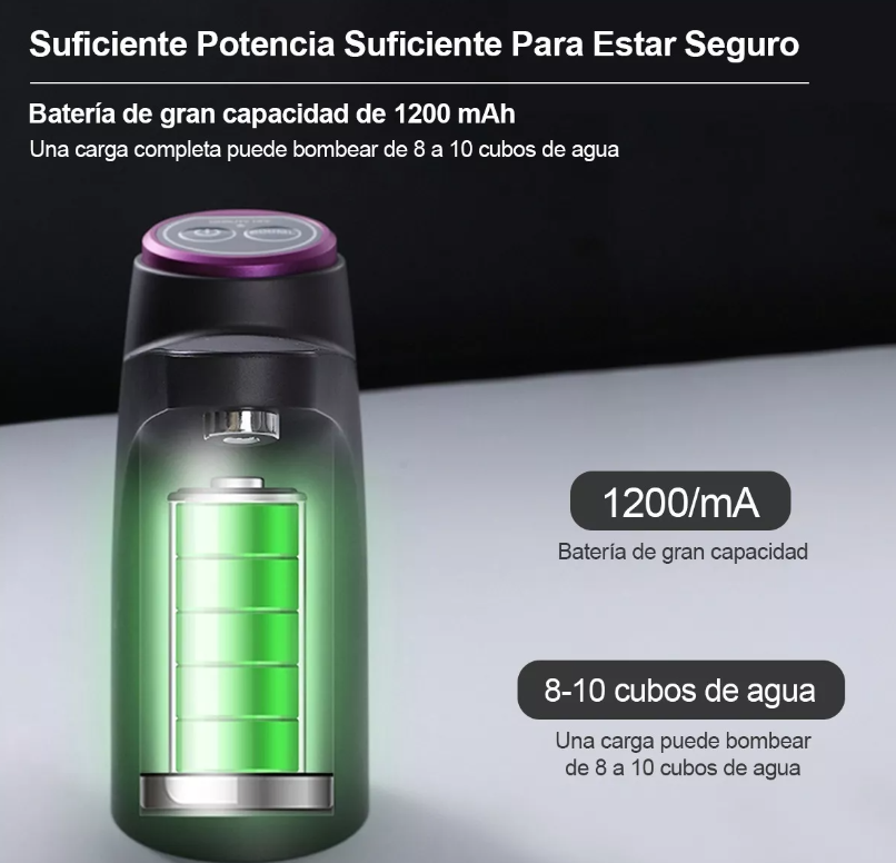Foto 5 | Dispensador De Agua Xtellar Eléctrico