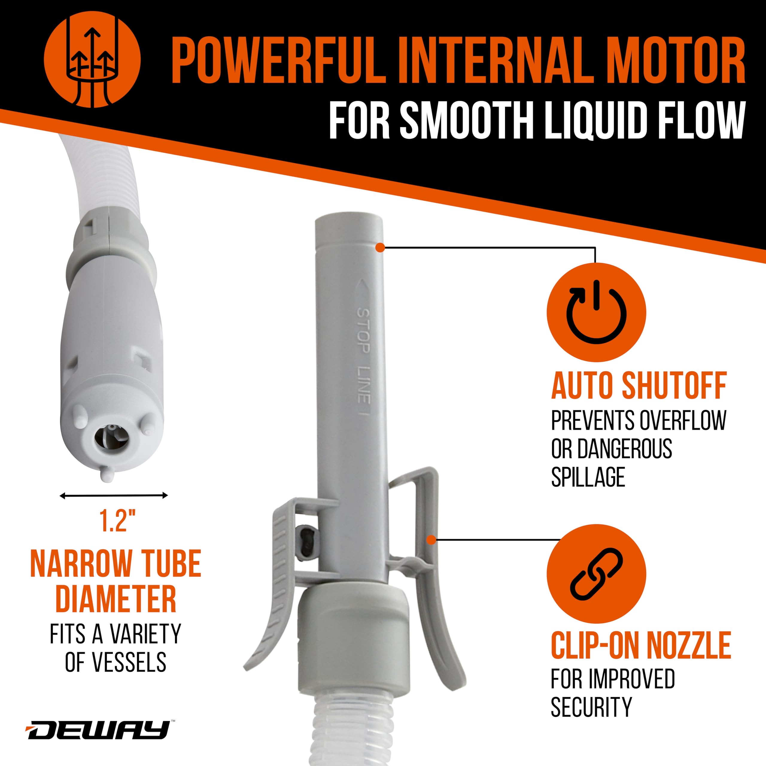 Foto 4 pulgar | Bomba De Transferencia De Combustible Deway Para Lata De Gasolina Con Boquilla De Apagado Automático - Venta Interna