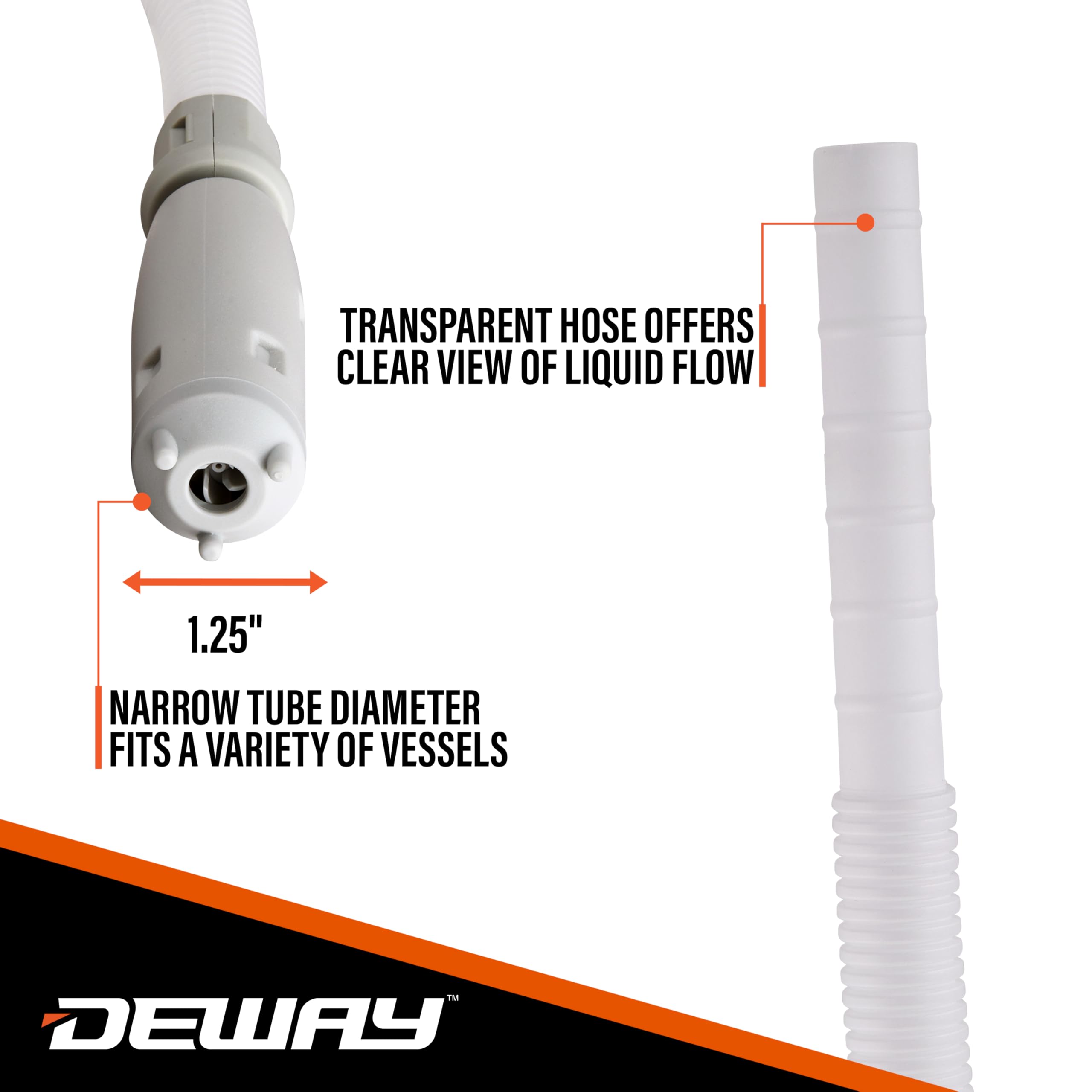 Foto 6 pulgar | Bomba De Transferencia De Combustible Para Bidón De Gasolina Deway Ultra Fast 14.4 Lpm - Venta Internacional.