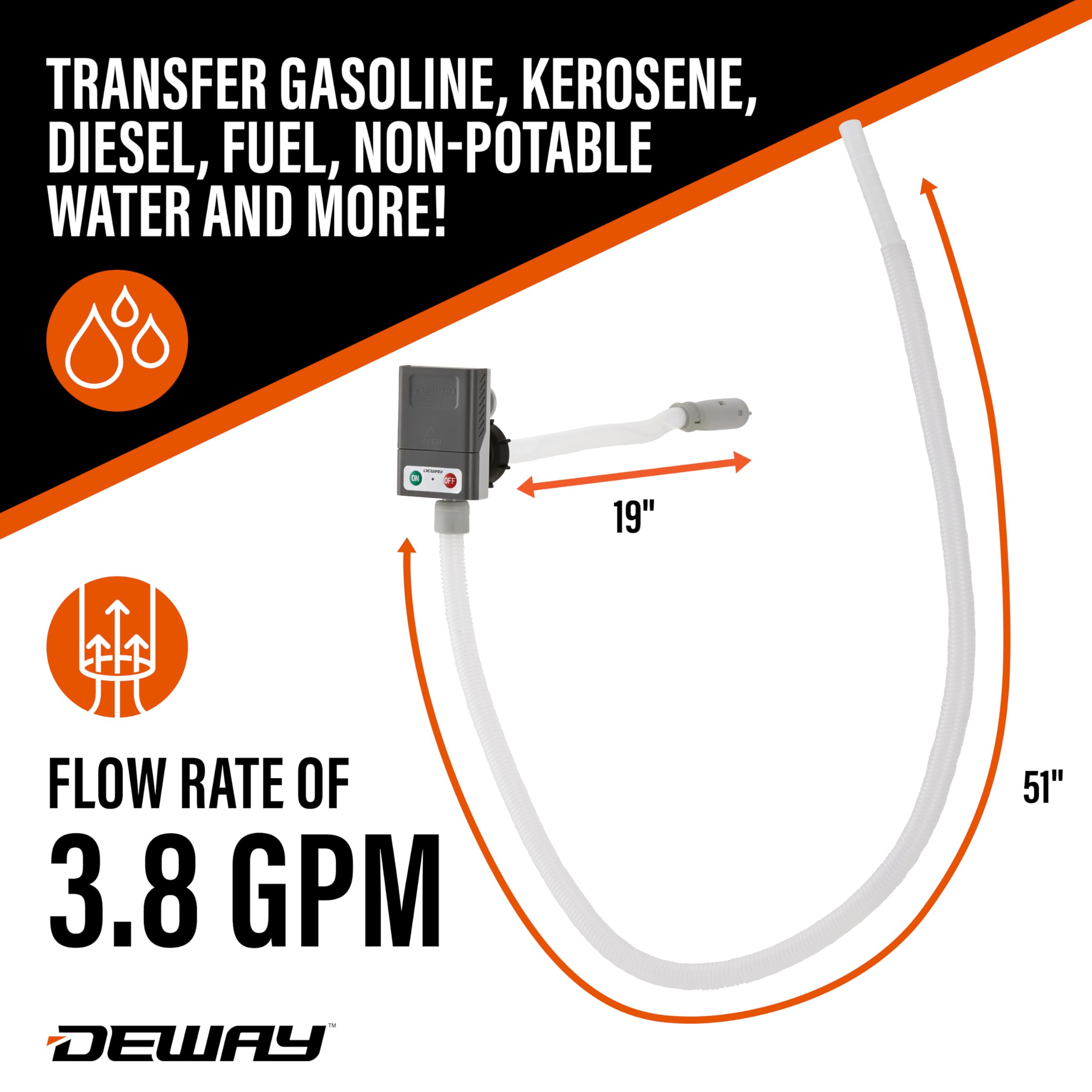 Foto 8 pulgar | Bomba De Transferencia De Combustible Para Bidón De Gasolina Deway Ultra Fast 14.4 Lpm - Venta Internacional.