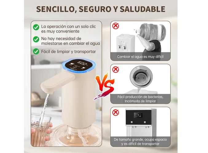 Foto 5 pulgar | Doble Dispensador Lightdot Xtellar Px-18 Usb