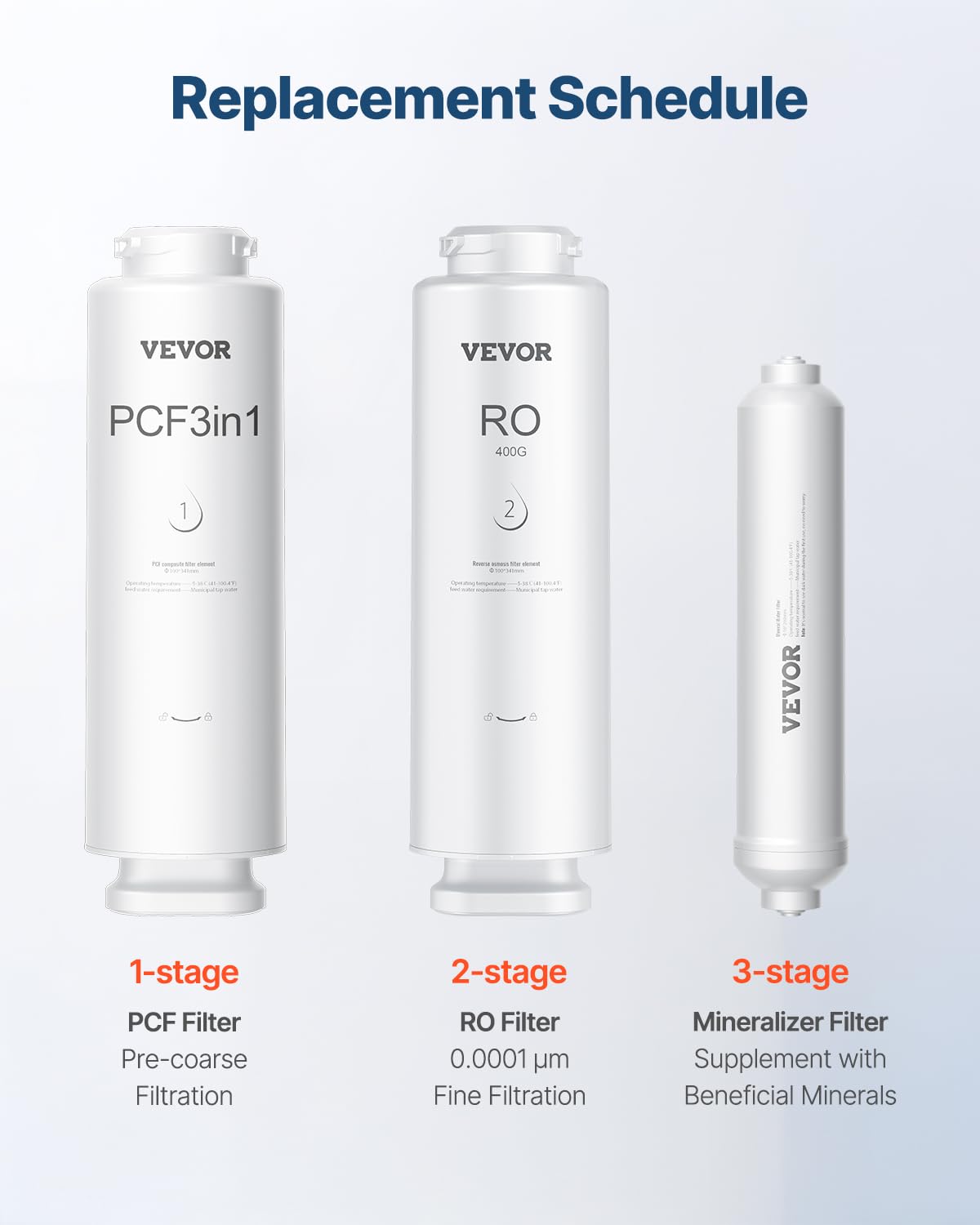 Foto 5 pulgar | Filtro De Agua Vevor Alcaline Universal Remineralization 1100l - Venta Internacional.
