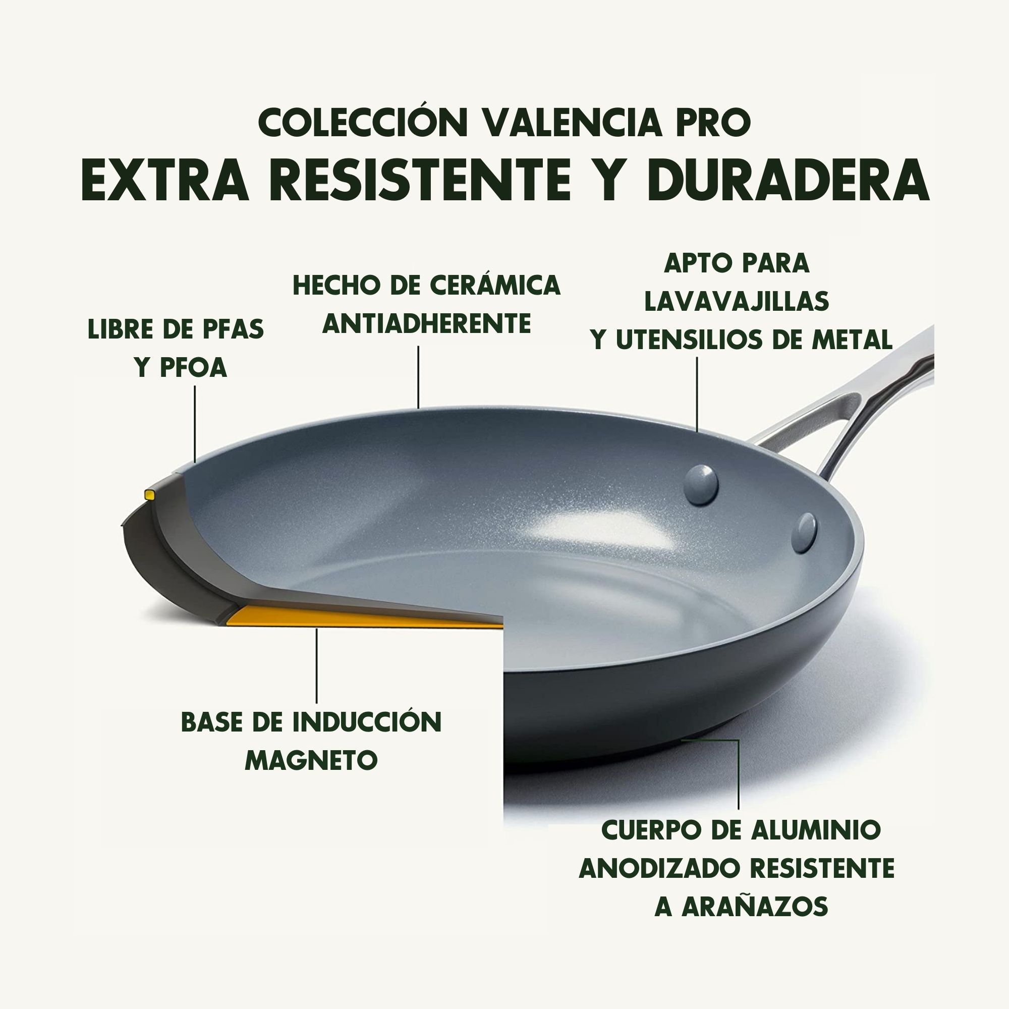 Foto 4 pulgar | Sartén para Asar GreenPan Valencia Pro color Gris de Cerámica Antiadherente 28 cm