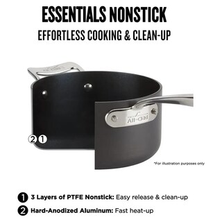 Foto 4 | Sartén Antiadherente Cookware All-clad Essentials De 8.5 Pulgadas - Venta Internacional.
