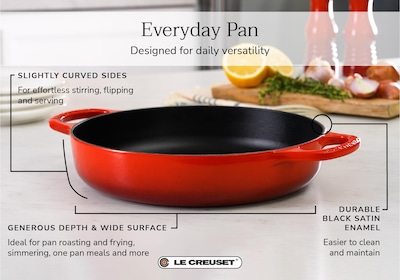 Foto 2 | Regaliz Everyday Pan Le Creuset Signature Fast Iron 11 - Venta Internacional.
