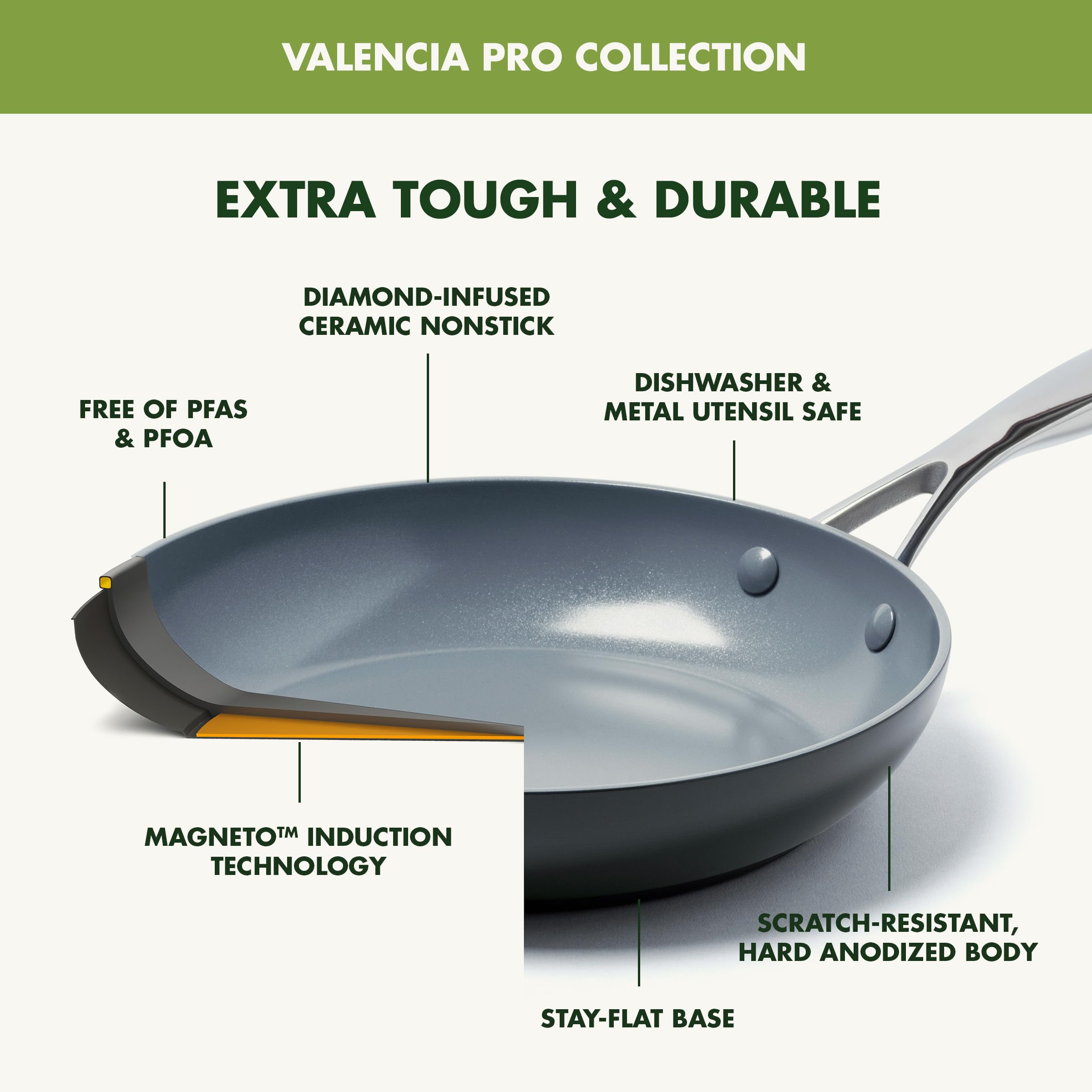 Foto 2 | Set De Sartenes Greenpan Valencia Pro 8 Y 10, Color Gris - Venta Internacional.