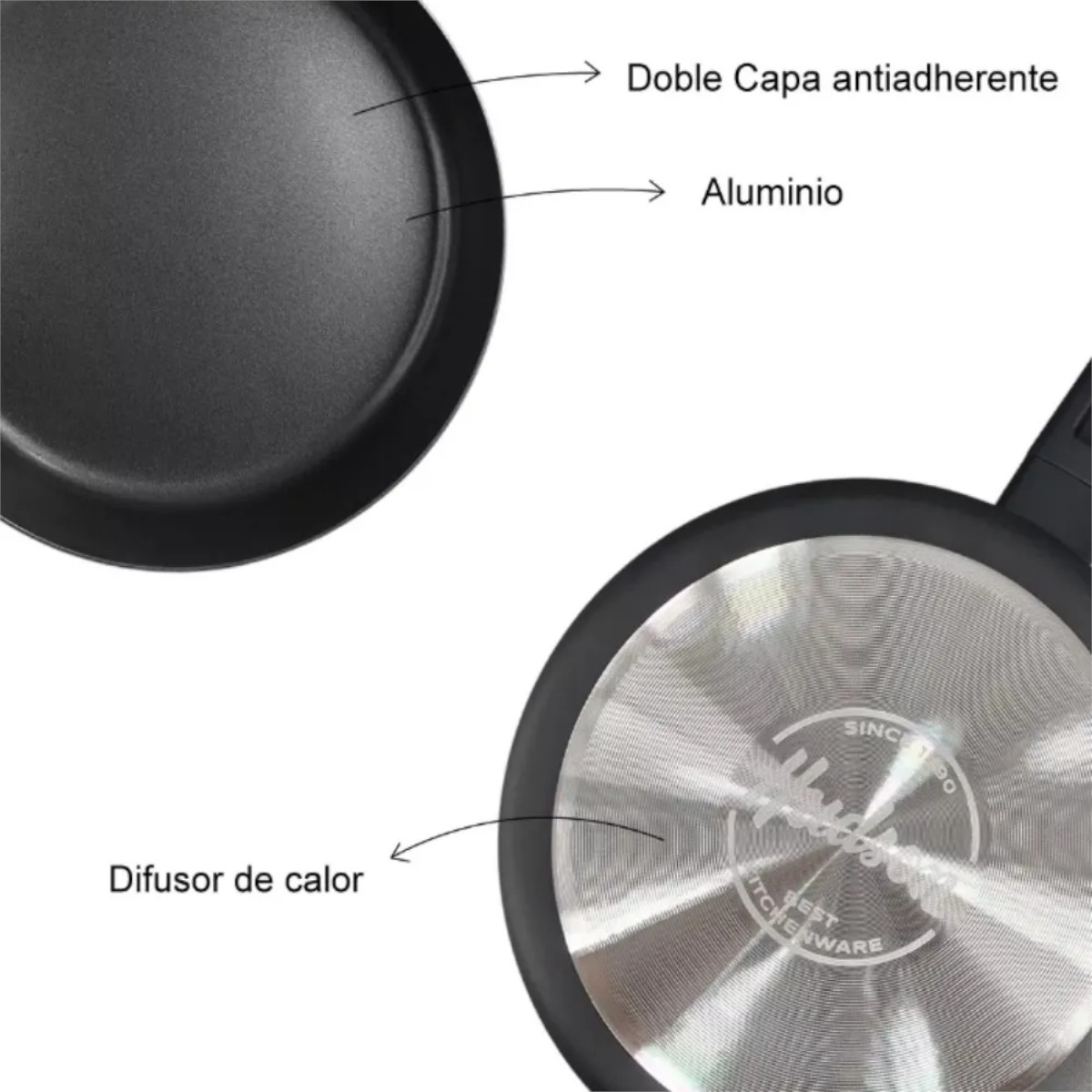 Foto 7 | Sarten Hudson 24cm Aluminio Antiadherente Mango Soft Touch