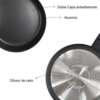Foto 7 | Sarten Hudson 24cm Aluminio Antiadherente Mango Soft Touch