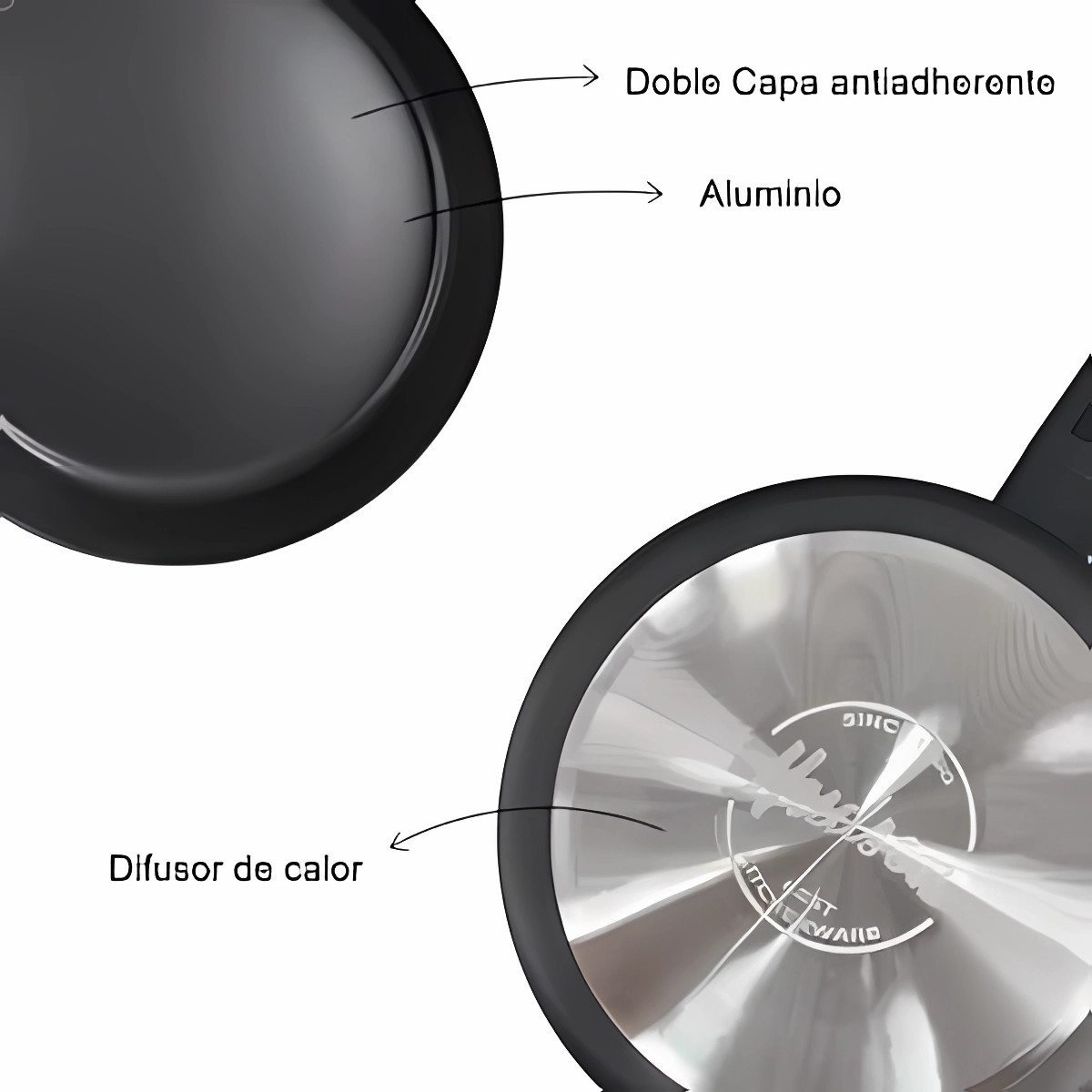 Foto 6 | Sarten Hudson 28cm Aluminio Antiadherente Mango Soft Touch