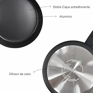 Foto 6 | Sarten Hudson 28cm Aluminio Antiadherente Mango Soft Touch