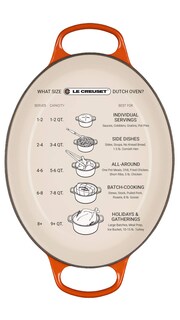 Foto 4 | Horno Holandés Le Creuset De Hierro Fundido Esmaltado Signature Flame De 8 Litros - Venta Internacional.