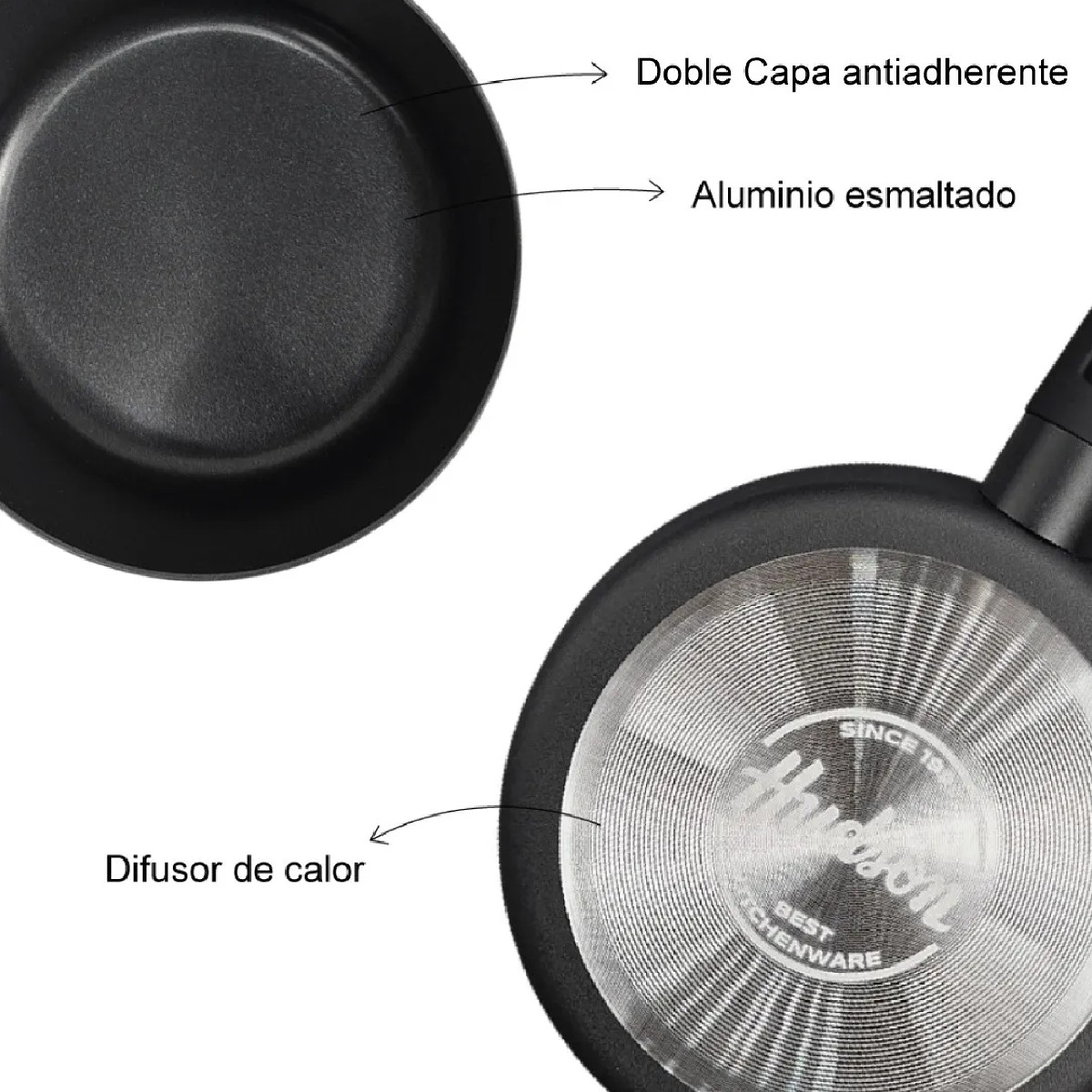 Foto 5 pulgar | Olla Cacerola Cocina Hudson 18 Cm Aluminio Antiadherente