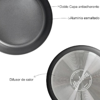 Foto 5 | Arrocera Hudson 28cm Alumino Negra Antiadherente Tapa Mango
