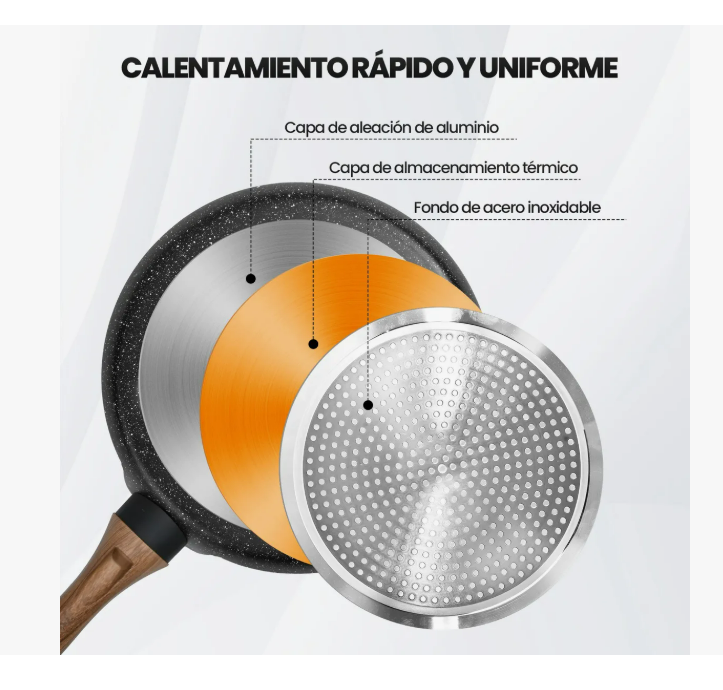 Foto 4 | Sarten Crepera Con Revestimiento Antiadherente