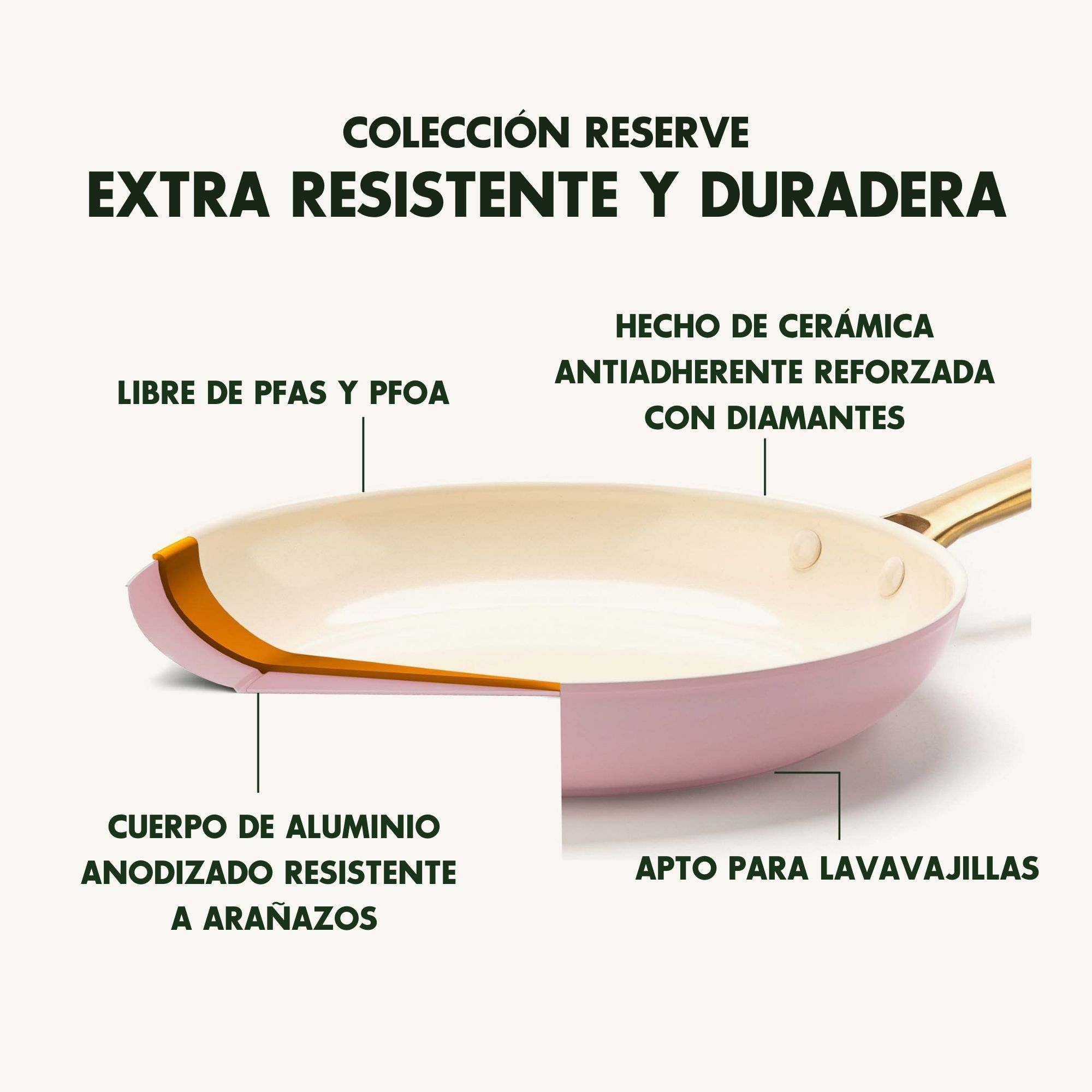 Foto 4 pulgar | Batería De Cocina Greenpan Reserve Con Cerámica Antiadherente 10 Piezas color Rosa