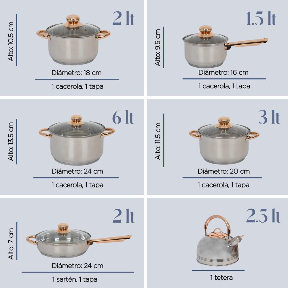 Foto 4 pulgar | Batería de Cocina ColorHome COLORINOX11G color Gris 11 PZAS Acero Inoxidable Tricapa Inducción