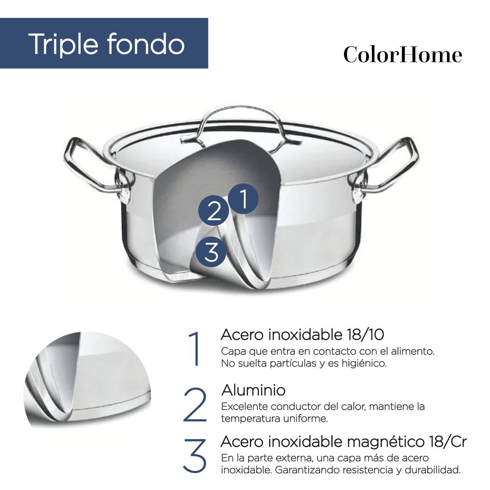 Foto 7 pulgar | Batería De Cocina 8 Piezas Acero Inoxidable ColorHome