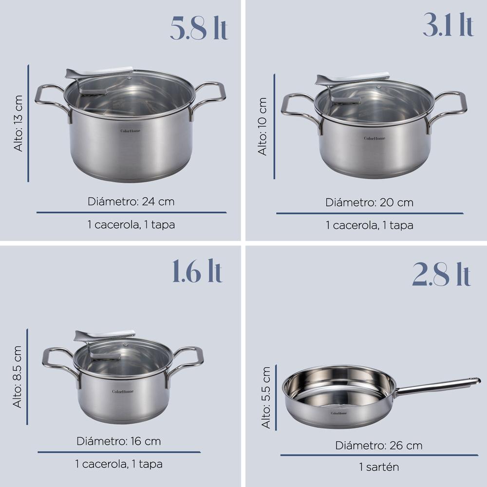 Foto 6 | Batería de Cocina ColorHome Tricapa Contenedores Herméticos 17 Piezas