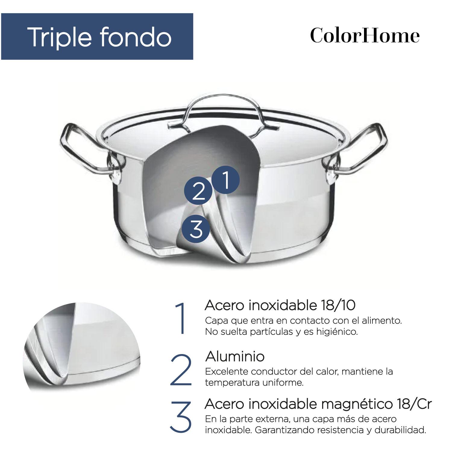 Foto 6 pulgar | Batería De Cocina Tricapa Combo Estante Ollas Sartenes ColorHome 7pzas