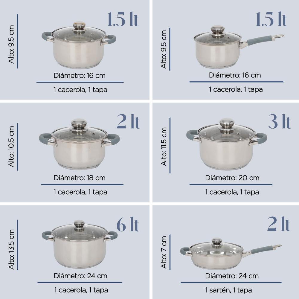 Foto 4 pulgar | Batería de Cocina ColorHome 12 Piezas