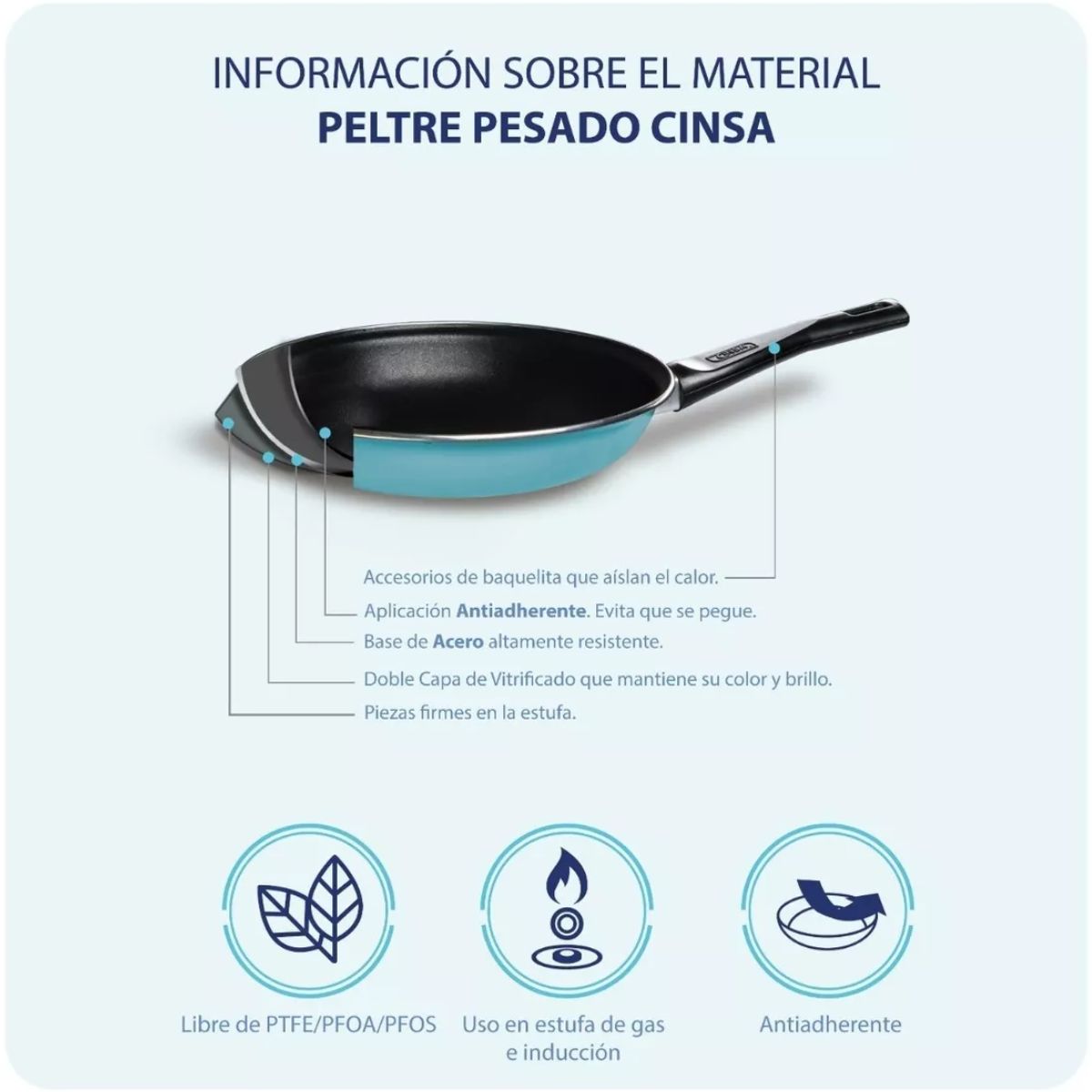 Foto 4 | Batería de Cocina Cinsa color Azul 11 Piezas