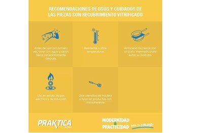 Foto 7 | Batería de Cocina Cinsa Praktica color Amarillo 12 Piezas