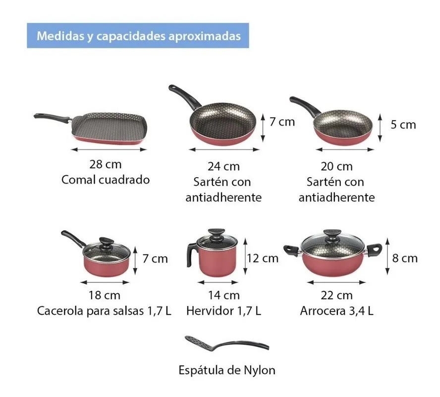 Foto 4 pulgar | Batería de Cocina Cinsa Roja de Aluminio 10 Piezas