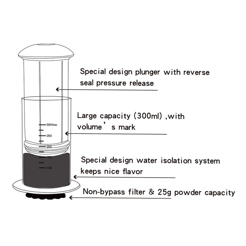 Foto 4 | Venta Internacional-Máquina de Café Httn Portátil