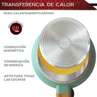 Foto 7 | Juego De Sartenes Antiadherentes Rd Royal Cook De Aluminio Con Cubierta De Granito 3 Tamaños 20, 24 Y 28 Cm.