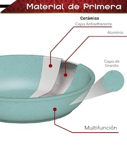 Foto 4 | Juego De Sartenes Rd Royal Cook Antiadherentes De Aluminio Con Cubierta De Granito 3 Tamaños 20/24 Y 28 Cm