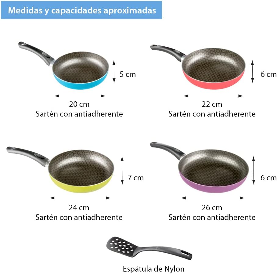 Foto 5 | Juego de 4 Sartenes de Aluminio con Antiadherente Cinsa Circus Multicolor con Espátula