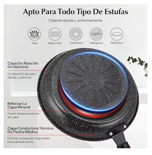 Foto 4 | Sartén Antiadherente 3 Piezas De Maifan Con Tapa, Negro