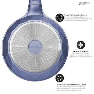 Foto 8 | Batería De Cocina Kochstelle Serenity Azul Con Mámol Antiadherente 13 Piezas.