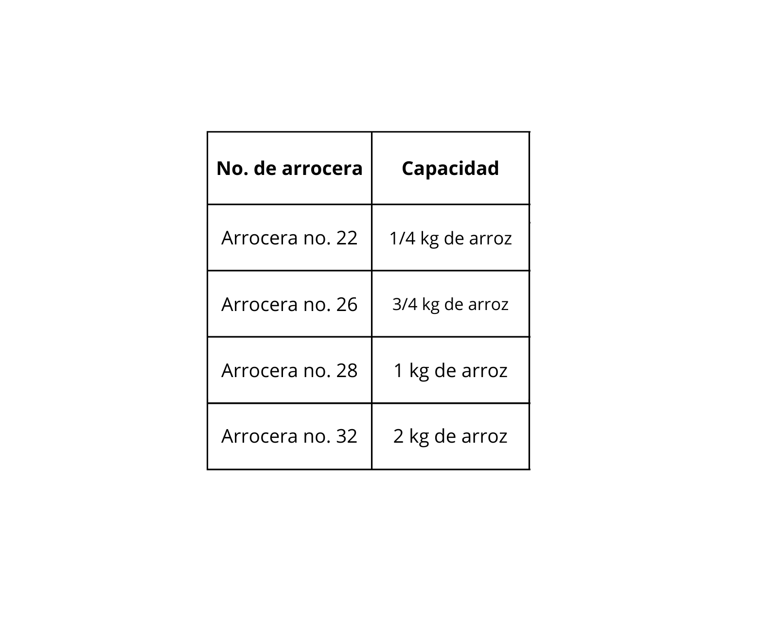 Foto 3 | Ollas Arroceras Monarca 4 Piezas-Venta Internacional