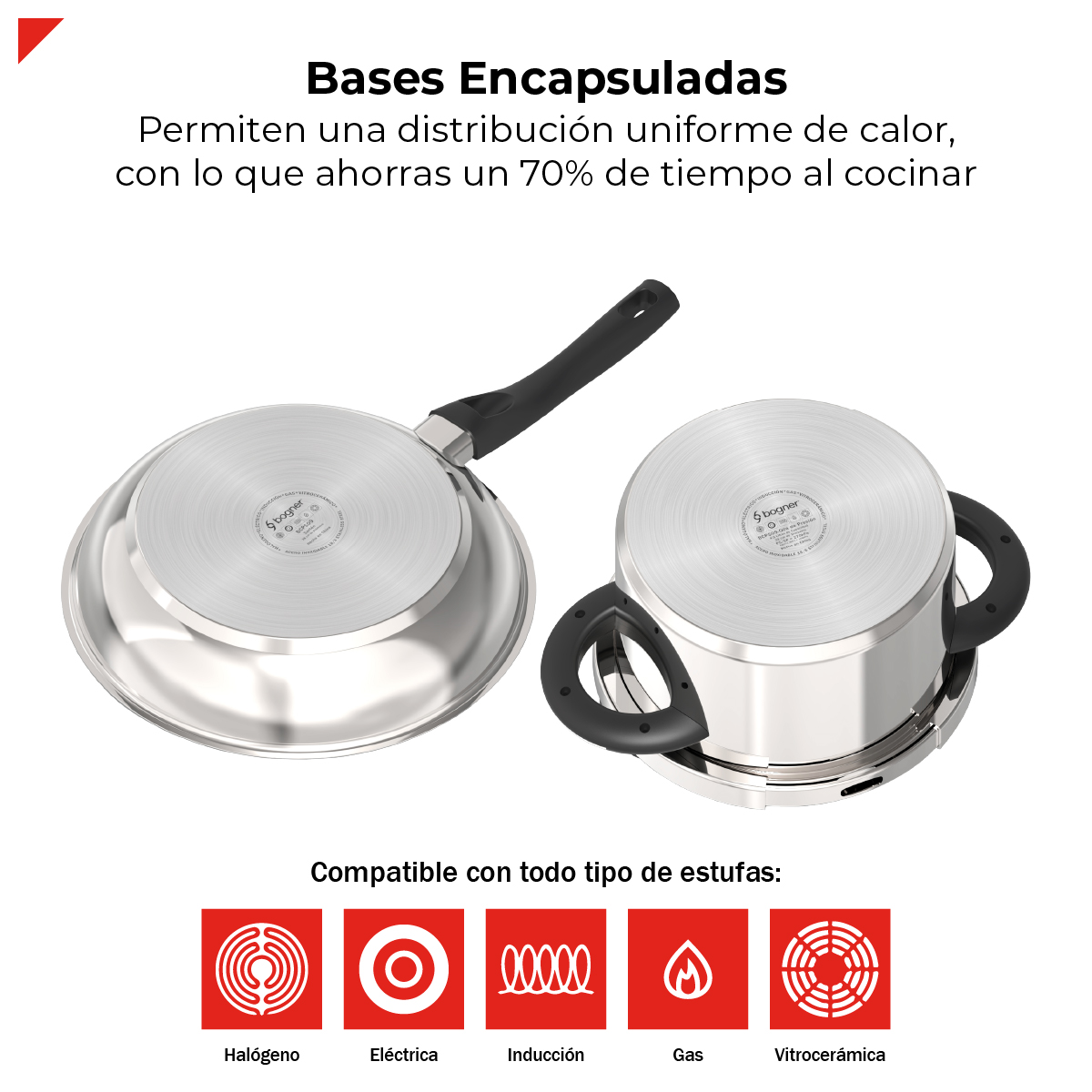 Foto 6 pulgar | Bogner Set De Cocina En Acero Inoxidable 304: Olla A Presión 4.5l, Cazo 2.5l, Sartén 22 Cm Y 28 Cm, Utensilios De Si