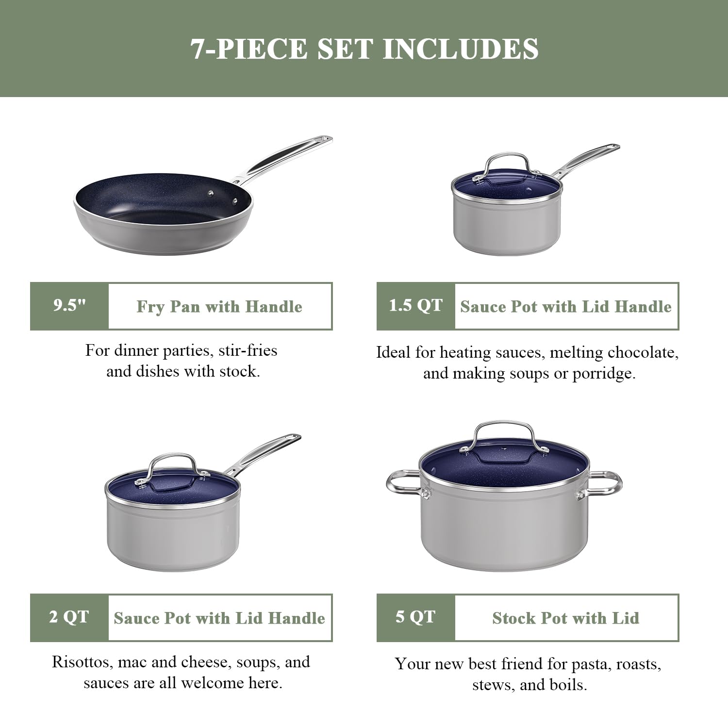 Foto 2 | Juego de Cocina Nuwave Healthy Duralon Blue Ceramic 7 Piezas - Venta Internacional