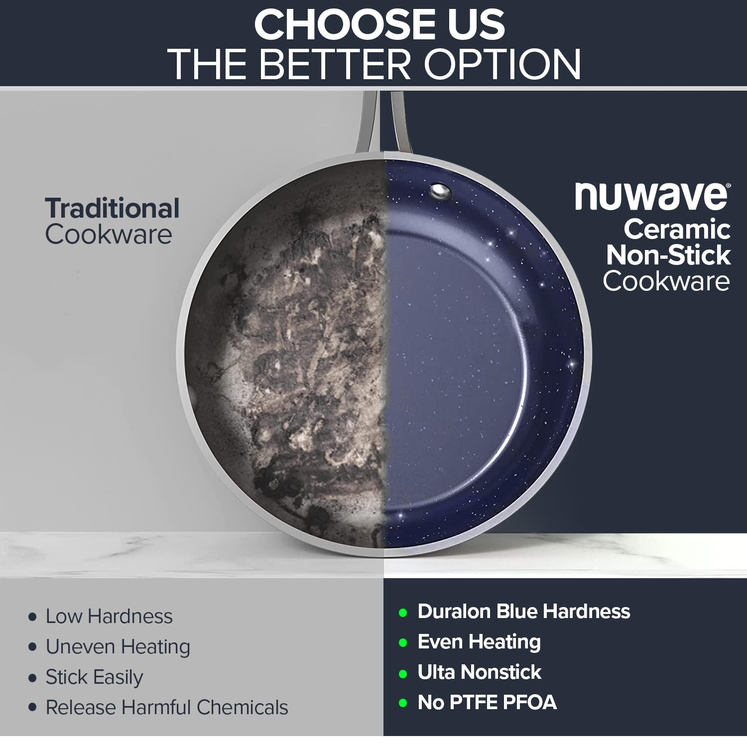 Foto 7 pulgar | Juego de Cocina Nuwave Healthy Duralon Blue Ceramic 7 Piezas - Venta Internacional