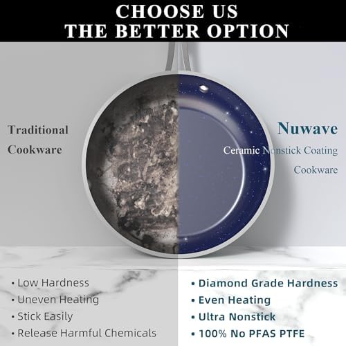 Foto 7 | Set de Utensilios de Cocina Nuwave Healthy Duralon Blue Ceramic Antiadherente - Venta Internacional