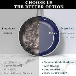 Foto 7 | Set de Utensilios de Cocina Nuwave Healthy Duralon Blue Ceramic Antiadherente - Venta Internacional