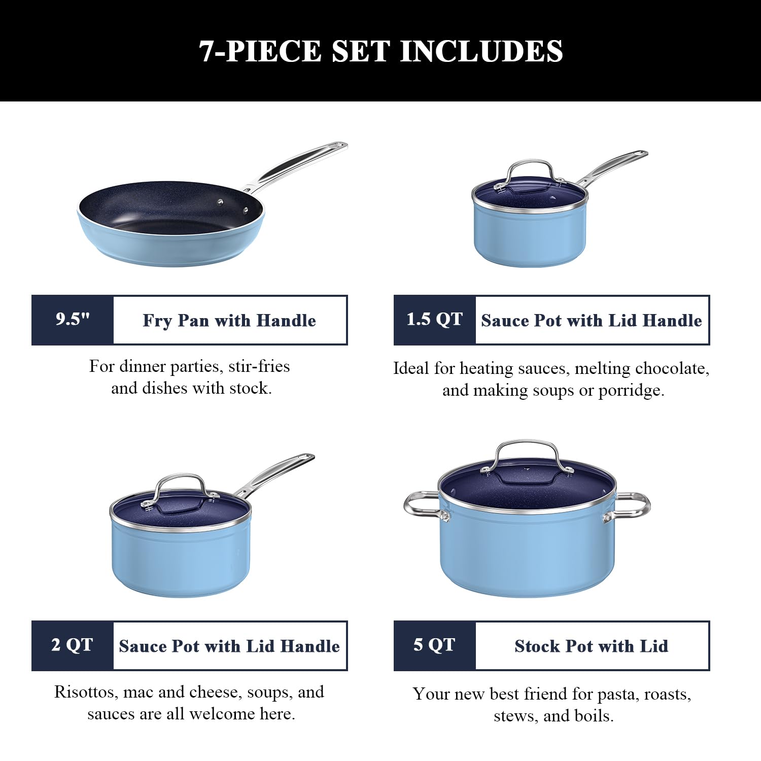 Foto 2 | Juego de Utensilios de Cocina Nuwave Healthy Duralon Blue Ceramic 7 Piezas - Venta Internacional