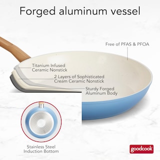 Foto 3 | Juego De Sartenes Goodcook Healthy Ceramic Titanium De 3 Piezas, Azul - Venta Internacional.