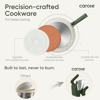 Foto 5 | Juego De Utensilios De Cocina Carote Ceramic, 18 Piezas, Antiadherentes Por Inducción, Verde - Venta Internacional.