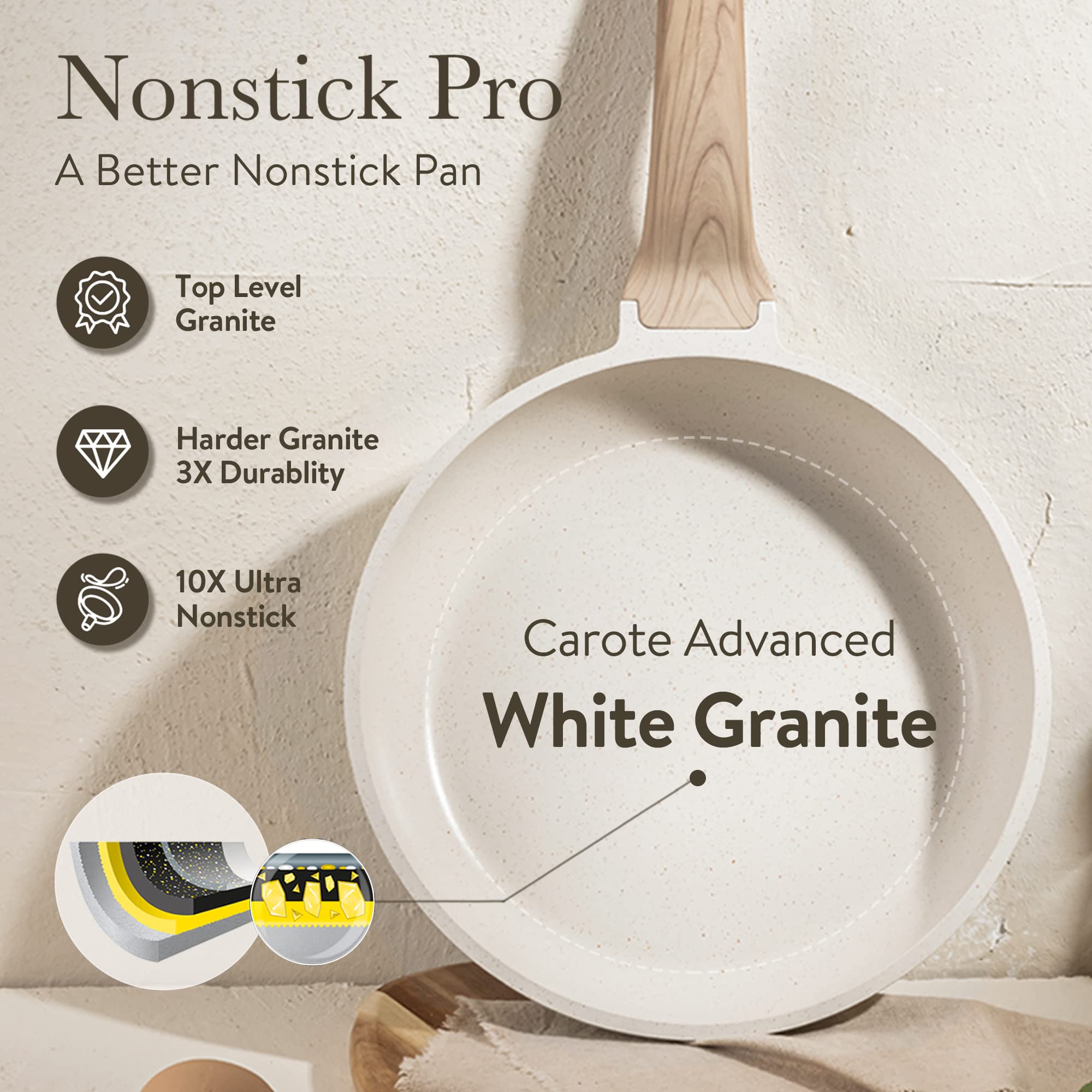 Foto 5 pulgar | Juego De Utensilios De Cocina Carote White Granite Induction, 10 Unidades, Antiadherentes - Venta Internacional.